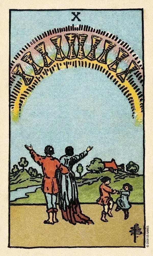the Smith-Waite centennial tarot deck