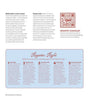 the newlywed cookbook